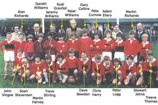 Players who took part in a demonstration match in 1973